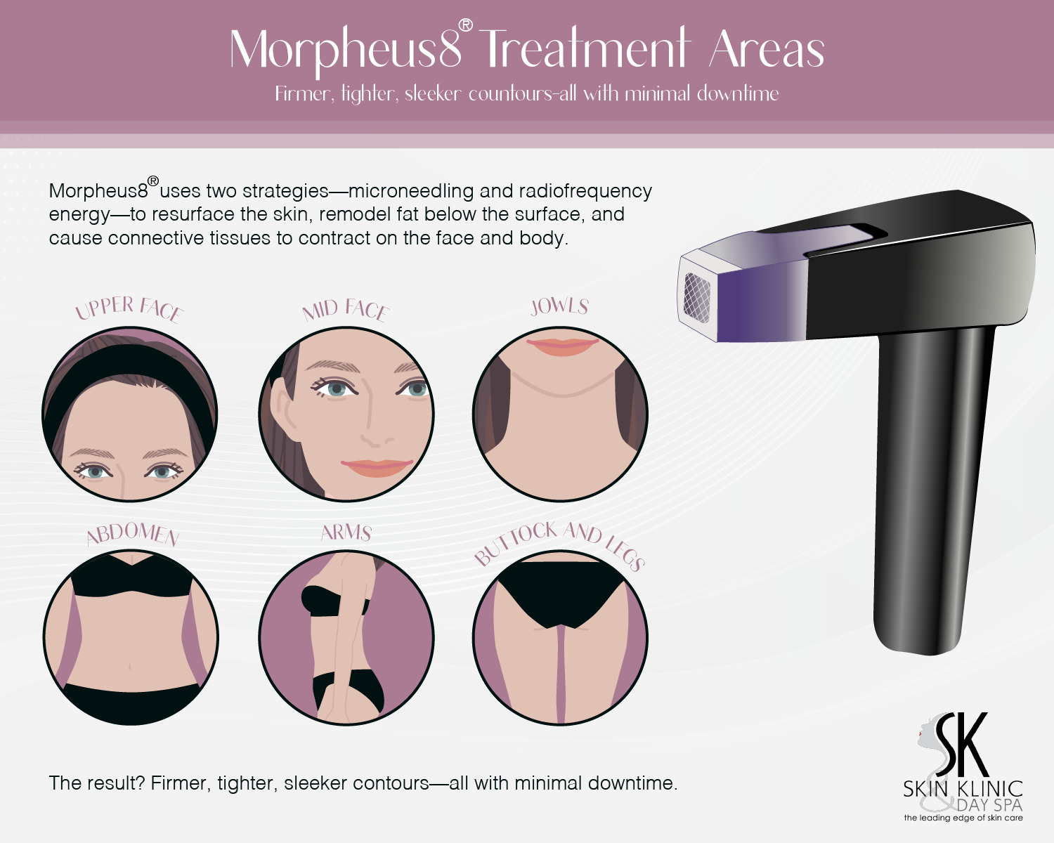 Discover Morpheus8 RF microneedling at Rockland, Maine's Skin Klinic & Day Spa.